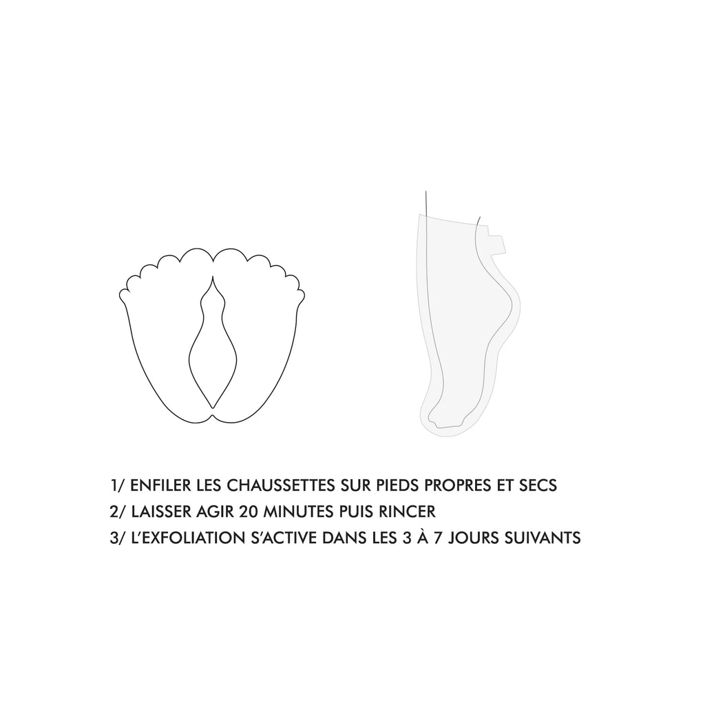 Masque pour les pieds "Exfoliant" - INUWET